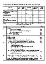 Đề kiểm tra một tiết Địa lớp lớp 10 - Năm học 2016-2017 - Trường THPT Sào Nam